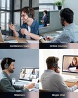 USB Computer Headset With Microphone Noise Reduction On Ear Wired For PC Laptop — photo 2