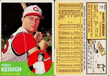 1963 Topps Baseball Card #21 Marty Keough Cincinnati Reds