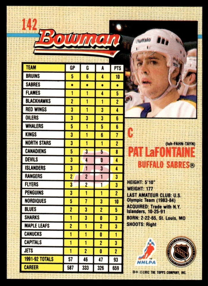1992 Bowman #142 Pat LaFontaine - Buffalo Sabres - HOF - Image 2 of 2