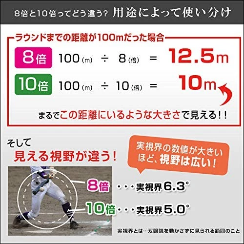 Nikon Sportstar EX 8x25D Binoculars 8x25mm Dach Prism SPEX8X Japan - Image 4 of 4