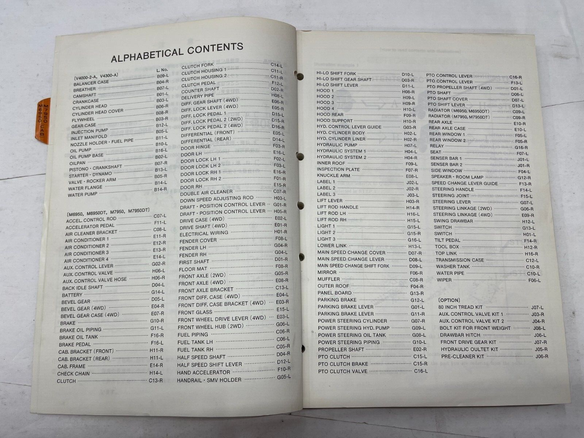 Kubota Illustrated Parts List for Tractor and Cab Model Number