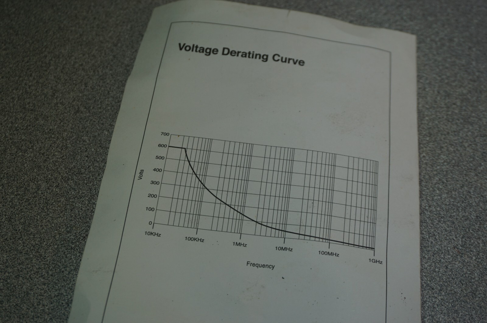 HP Oscilloscope Probe Kit HP9060 eBay
