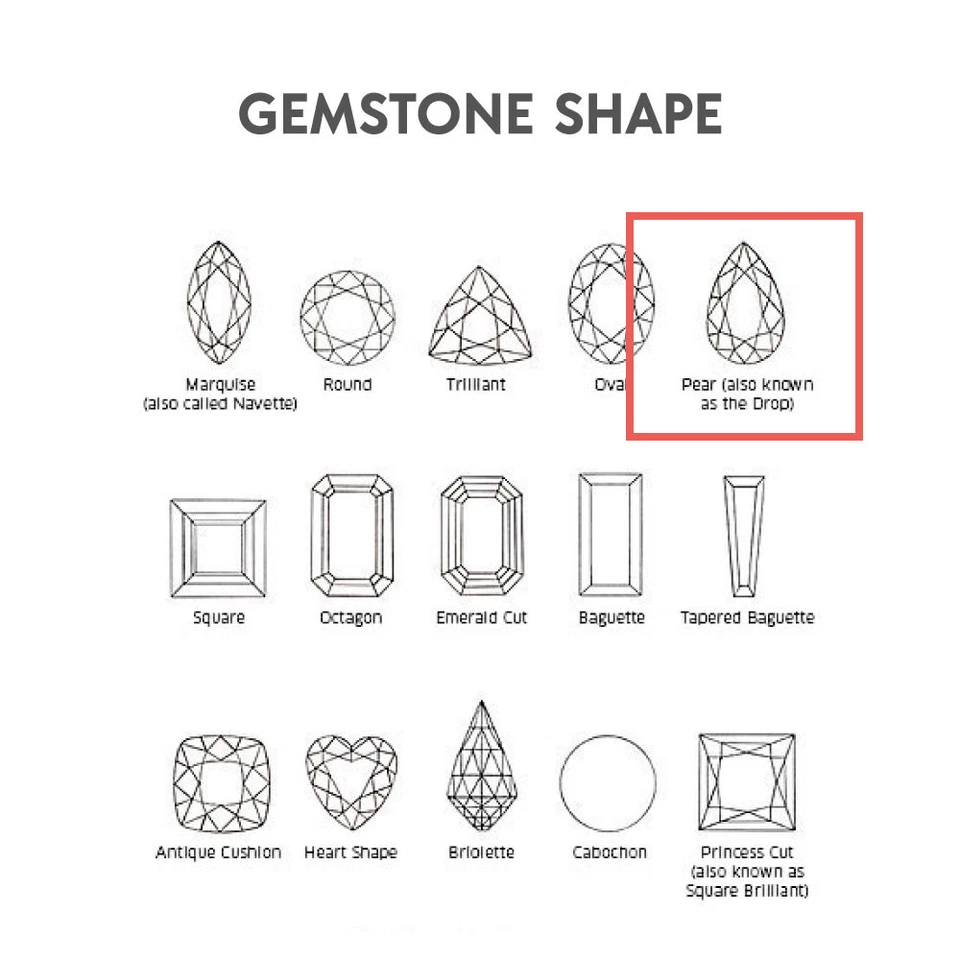 Yellow Gold Filled Ring with Green Cubic Zirconia, Cocktail Jewelry for Women - Image 4 of 4