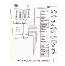 Kit Car Alarm System Allarme Antifurto Completo Universale per Auto Camper - Miniatura 1