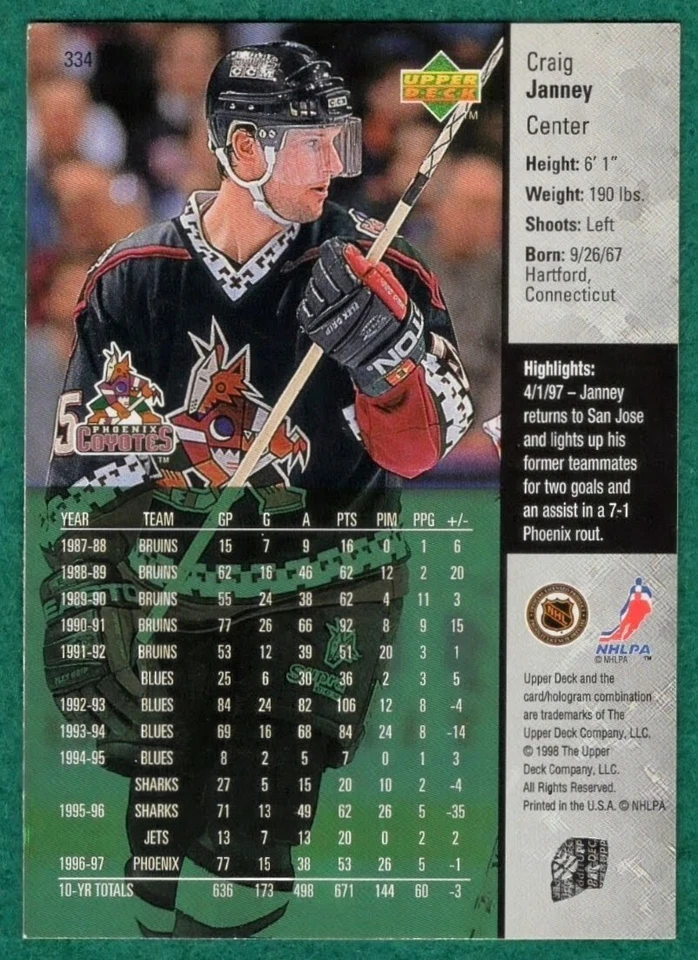 Craig Janney - 1997-98 Upper Deck #334 - Phoenix Coyotes Hockey Card - Image 3 of 3