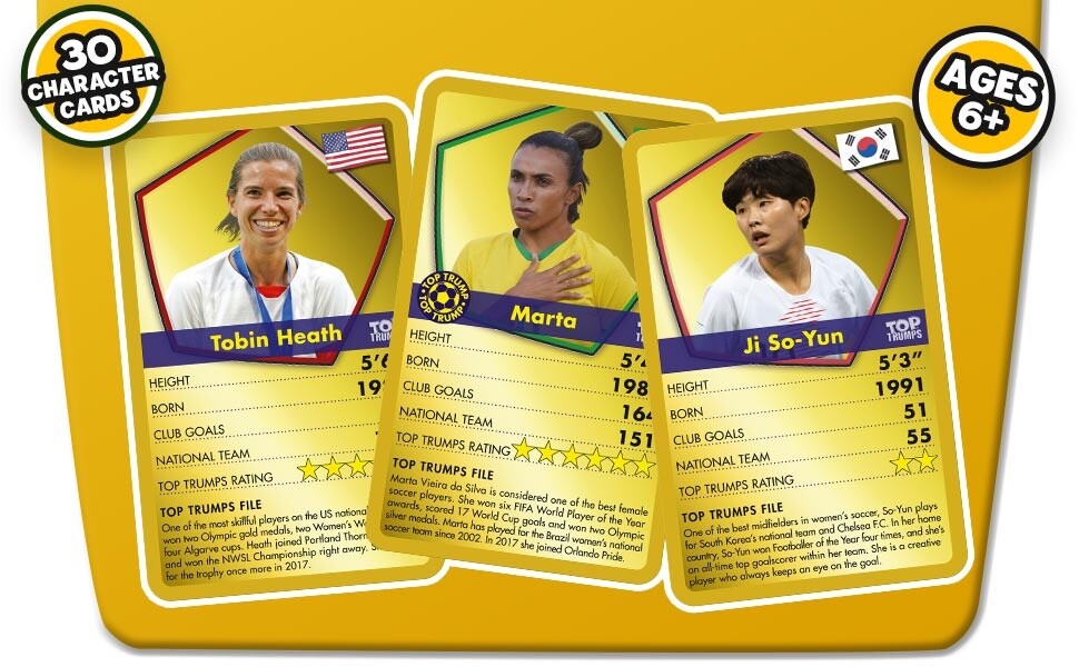 Stars Of Women's Soccer Top Trumps – Das Coole Kartenspiel Für Fußballfans – Strategisch, Lehrreich & Super Für Unterwegs
