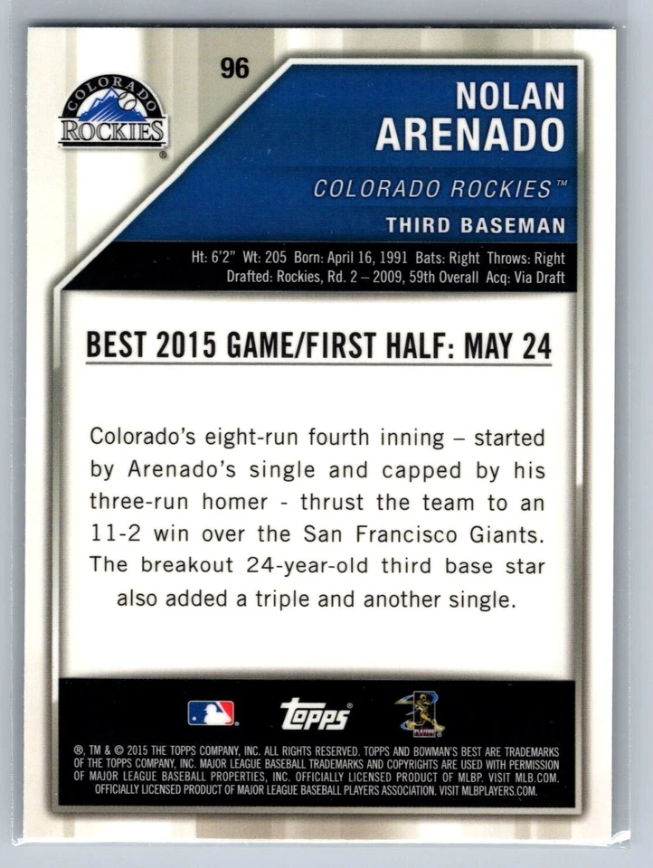 2015 Bowman's Best Nolan Arenado Refractor #96 - Image 2 of 2