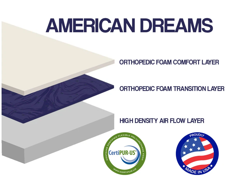 Casa rodante cámper remolque cama colchón de espuma todos los tamaños litera corta queen king 6" 8" 10"  Foto 2 de 4