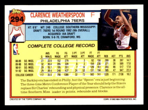 1992-93 Topps Gold #294 Clarence Weatherspoon Philadelphia 76ers - Picture 2 of 2
