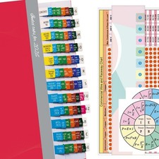 Index Tabs for NEC 2026 Code Book   ColorCoded for Quick Navigation   with Wi...