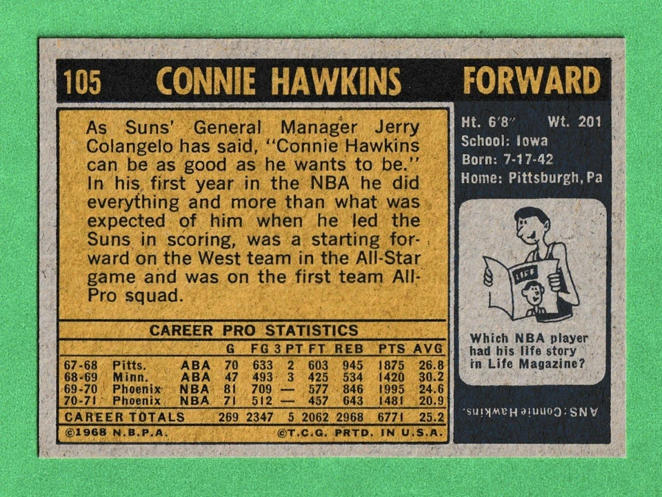 💎 Super HIGH END Rare NM-MINT OR BETTER 1971-72 Topps Connie Hawkins 105 💎 - Image 2 of 2