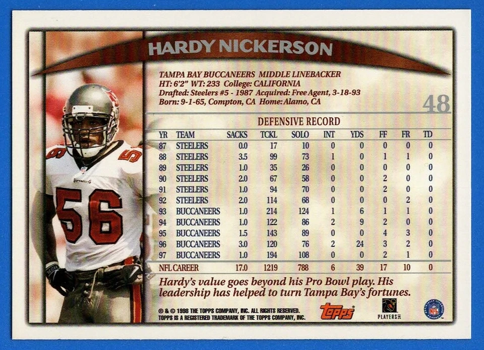 1998 Topps Season Opener #48 Hardy Nickerson Tampa Bay Buccaneers Football Card - Image 2 of 2