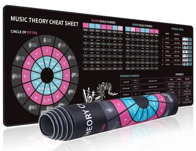 Music Theory Mouse Pad,Extended Mousepad Gaming Large,Mouse Mat with Non-Slip