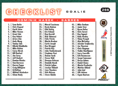 【激レア】　1996年頃　当時物　HKS チャンピオン記念　ポスター　【非売品】 Dominik Hasek - 1997-98 Score #266 - Buffalo Sabres Checklist