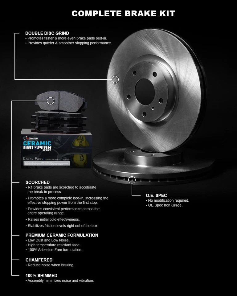 For Audi 90 Quattro 1988-1995 R1 Concepts Rear Brake Kit w Euro Ceramic Pads - Image 4 of 4