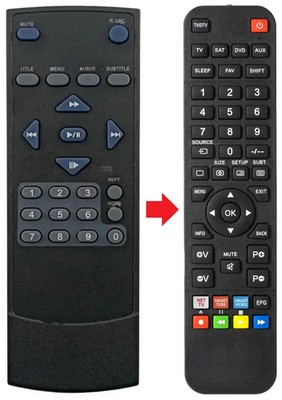 Fernbedienung geeignet für MACROM M-RC555R