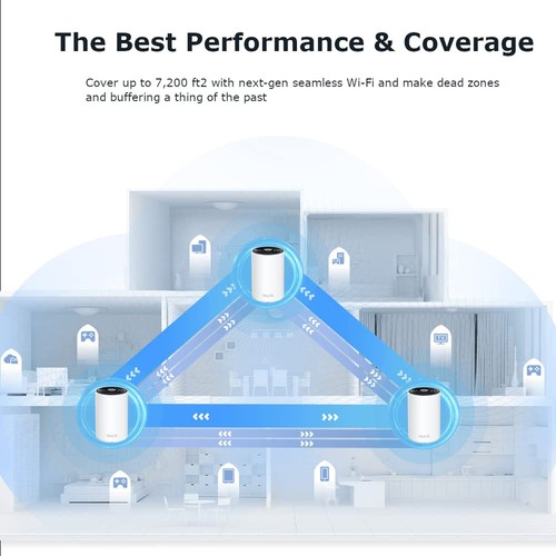 TP-Link Deco XE75 AXE5400 Whole Home Mesh Wi-Fi 6E System, Tri-Band, Gigabit ... - Afbeelding 4 van 7