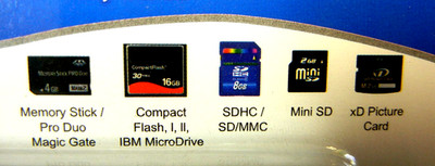 New Zeikos High Speed 57-in-1 USB 2.0 Memory Card Reader ZE-CR201 - 811709012481