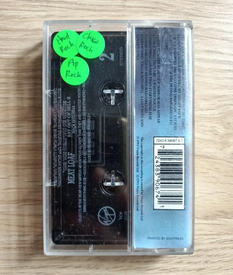 Meat Loaf : Bat Out Of Hell II - Back Into Hell... ( Cassette Tape ) - Image 2 of 4