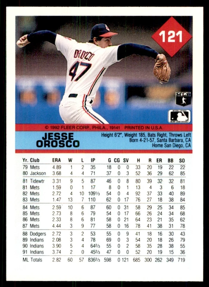 1992 Fleer Jesse Orosco Baseball Cards #121 - Image 2 of 2