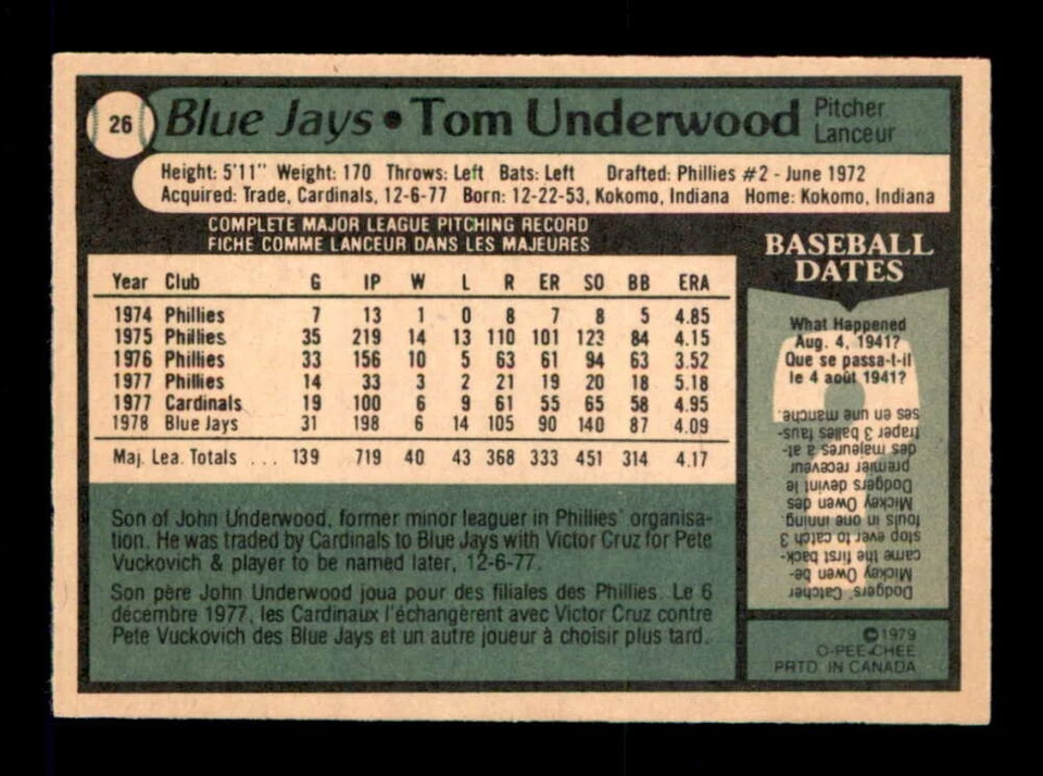 1979 O-Pee-Chee #26 Tom Underwood NM/NM+ X3588849 - Image 2 of 3