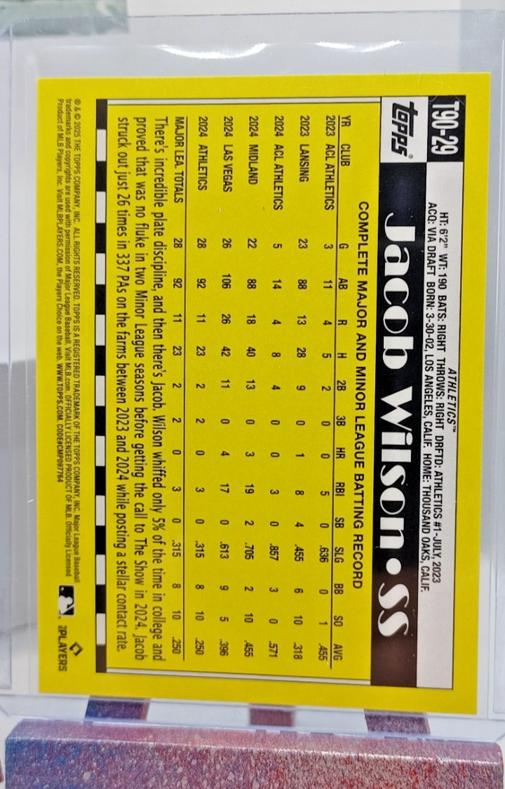 2025 Topps Series One 35th Anniversary 3 Card Lot - Schwellenbach - Lee - Wilson thumbnail 5