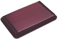 Luftfilter K&N Filters 33-2108 Langzeitfilter FüR U99 Frontera Opel DTI 6B_66