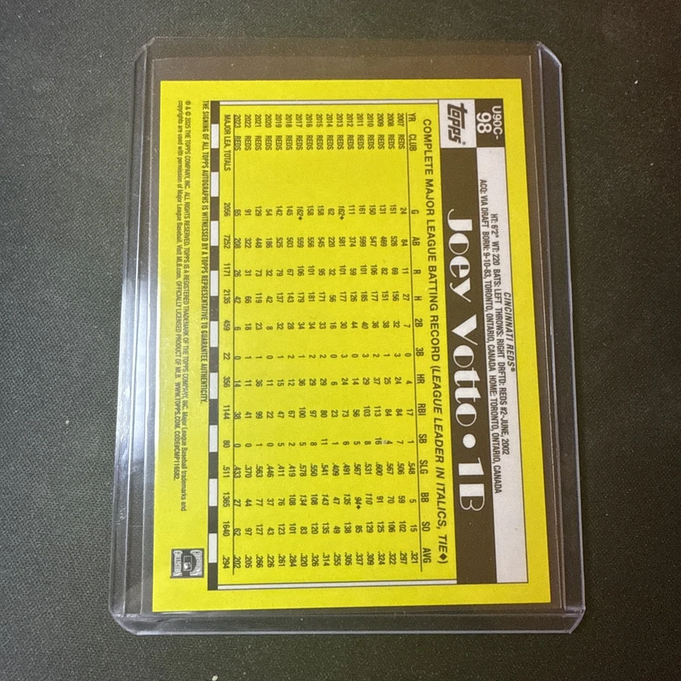 Joey Votto 2025 Topps Update Silver Pack Mojo Orange Auto Reds #U90C-98 12/25 - Image 2 of 2