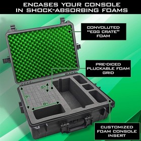 CASEMATIX Travel Case for Xbox Series X Console and Accessories- USED