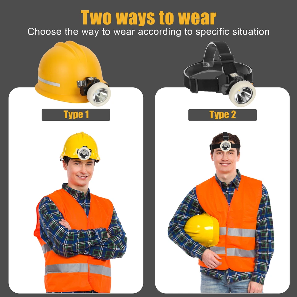 Перезаряжаемый горный фонарь водонепроницаемый 7 светодиодов взрывозащищенный свет со шляпой - Изображение 3 из 4