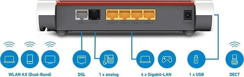AVM FRITZ!Box 7530 AX Router Wi-Fi 6, 4x Gigabit-LAN Mesh Router DSL VDSL Modem - Bild 3 von 4