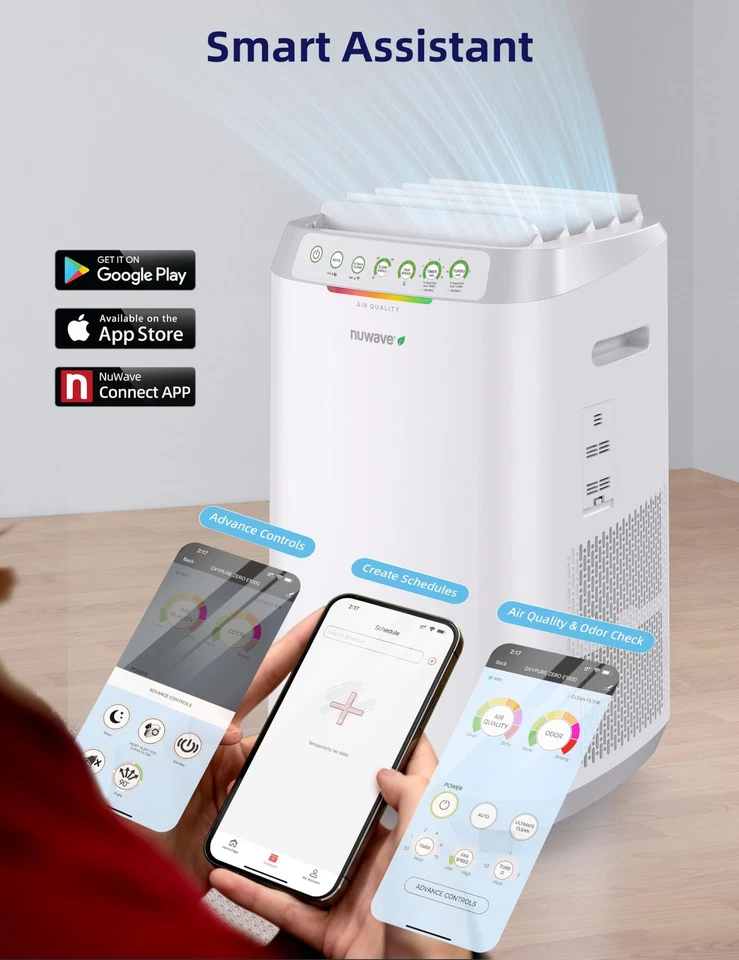 Purificador de Aire Nuwave OxyPure ZERO con Lavable y Reutilizable Bio Guard Tech Air Foto 4 de 4