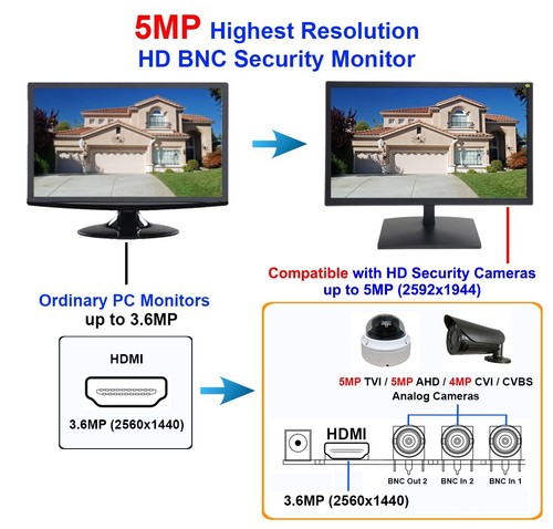101AV 19.5" Security Monitor 5MP Super HD CCTV HDMI BNC LCD Display - Picture 4 of 7