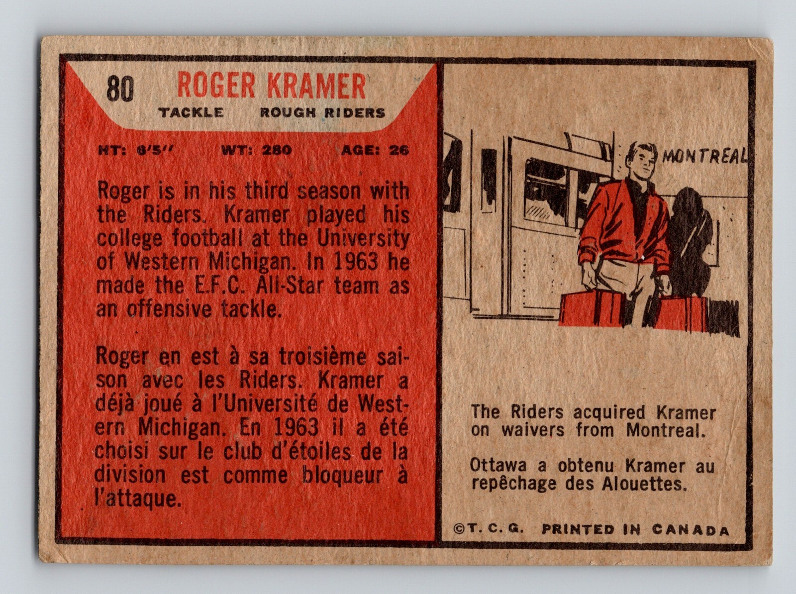 Roger Kramer 1965 Topps CFL Ottawa Rough Riders Canadian Football Team