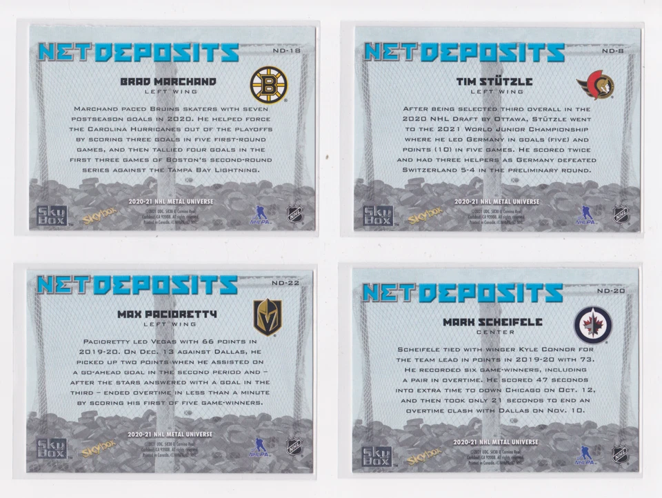 2020-21 SKYBOX NHL METAL UNIVERSE NET DEPOSITS INSERT - DROP DOWN LIST - Image 4 of 4