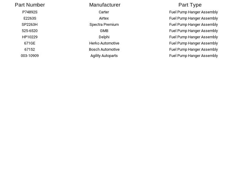 Spectra Premium Fuel Pump Hanger SP2263H for Mazda Ford B4000 Ranger 1998-1999 - Изображение 2 из 3