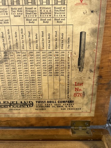 CLEVELAND TWIST DRILL Counterbores & Spot Facers 1/4-1" Set MISSING PIECES (SW4) - Picture 7 of 15