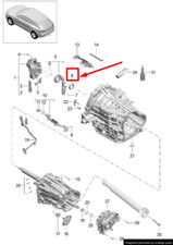 Joints Porsche Macan