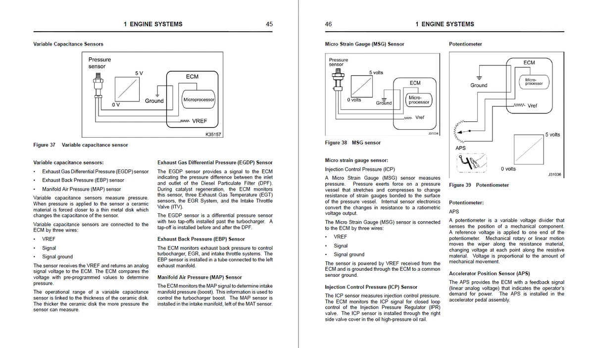 DT466E ICP Sensor Symptoms, Location Testing JustAnswer, 40 OFF