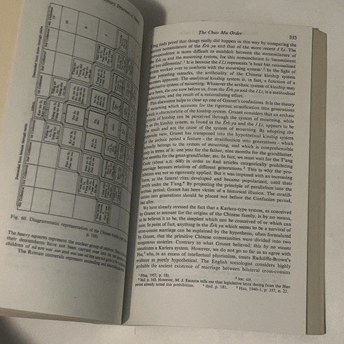 The Elementary Structures of Kinship by Claude Levi-Strauss 1969 LIKE NEW PB - Picture 20 of 23