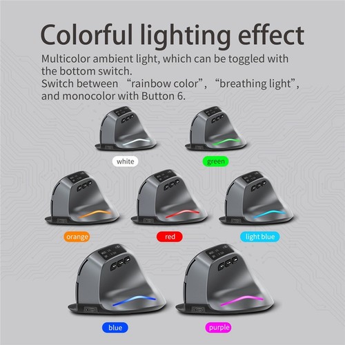 Kabellose Bluetooth-Maus mit OLED-Bildschirm, Wiederaufladbare USB-RGB-Maus6008 - Bild 3 von 6