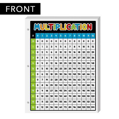 8.5 x 11 Education Multiplication Chart Table Poster, Double Sided