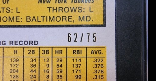 2022 Topps Archives Babe Ruth Red Hot Foil #/75 Pop. Report 1/1 RARE SGC-9🔥MINT - 第 3/4 張圖片