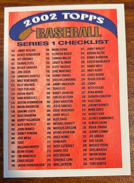 2002 Topps Series 1 Red Checklist #2 of 4 Used Free Shipping