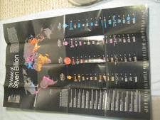 THE WORLD OF SEVEN BILLION MAP National Geographic March 2011 