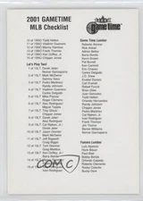 2001 Fleer Game Time Checklists Checklist #2