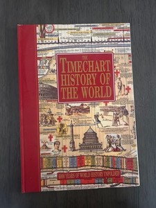 Timechart History of the World | eBay