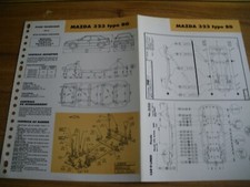 Revue technique Mazda 323