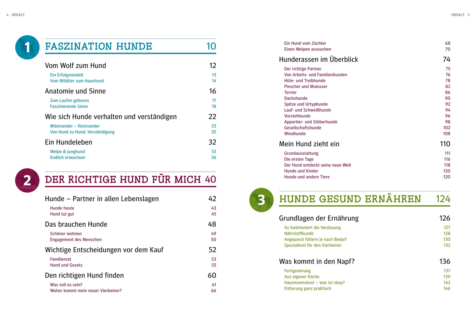 Thumbnail - Praxishandbuch Hunde Heike Schmidt-röger