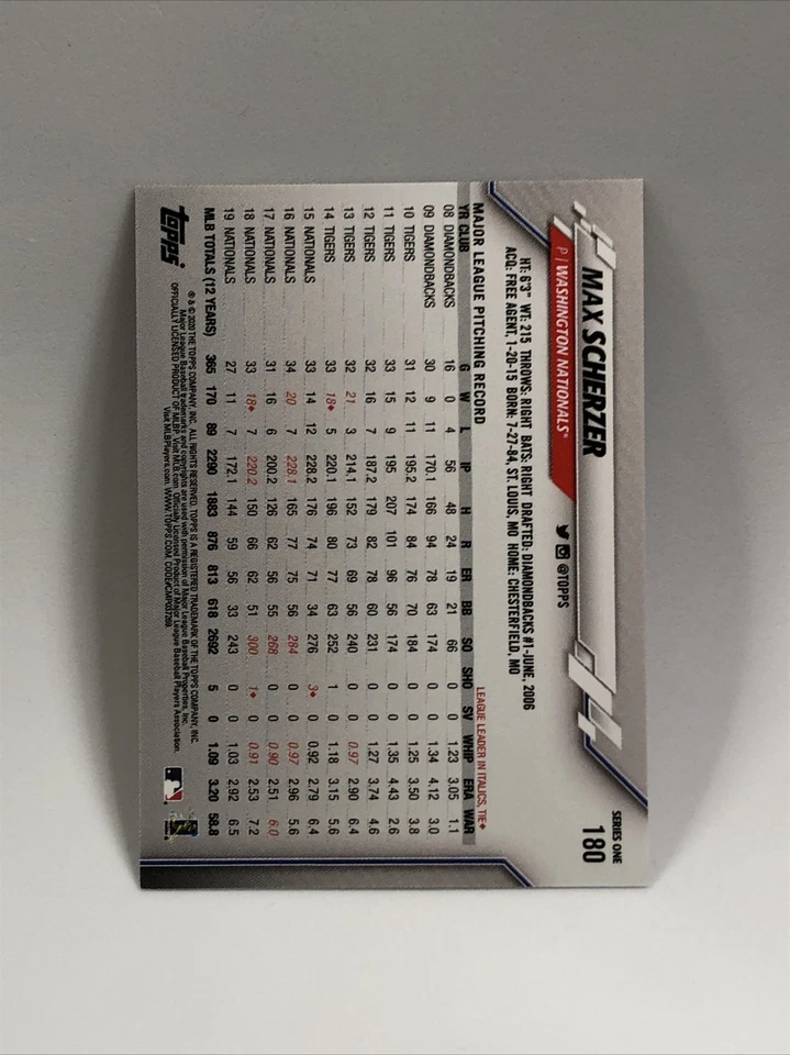 2020 Topps Mini On-Demand #180 MAX SCHERZER Pink #10/25 Nationals/Rangers - Image 2 of 2